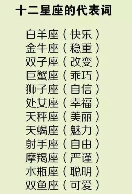 十二星座追求攻略教你搞定狮子座,十二星座怎么对待自己