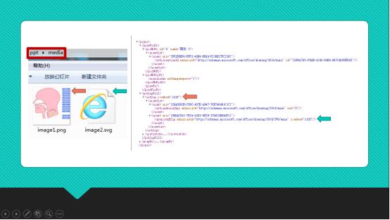 SVG图形与动画,svg动画ppt