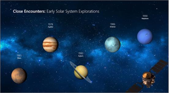 SVG图形与动画,svg动画ppt