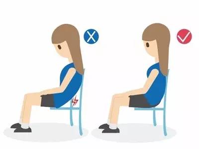 健康的三大动作,健康锻炼6个动作