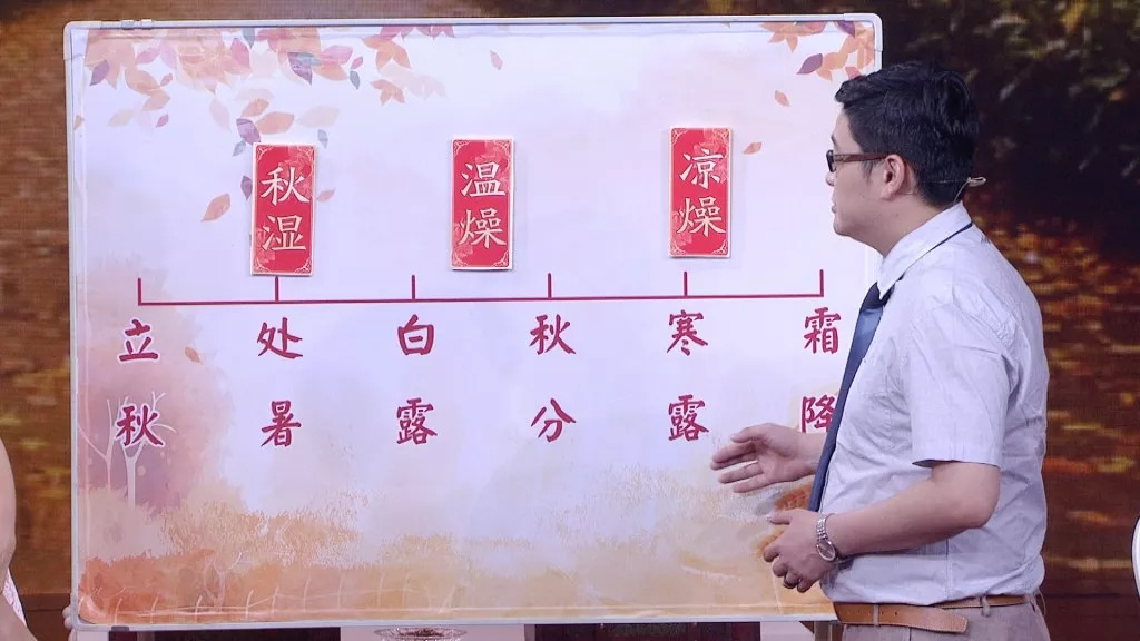 养生堂春季养肺视频,养生堂哪期节目播出养肺节目