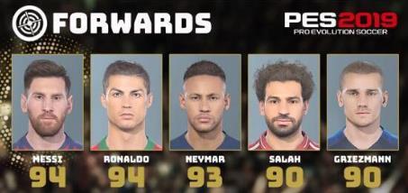 实况足球梅西c罗什么阵型最好,实况足球2017梅西和c罗评分