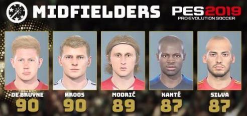 实况足球梅西c罗什么阵型最好,实况足球2017梅西和c罗评分