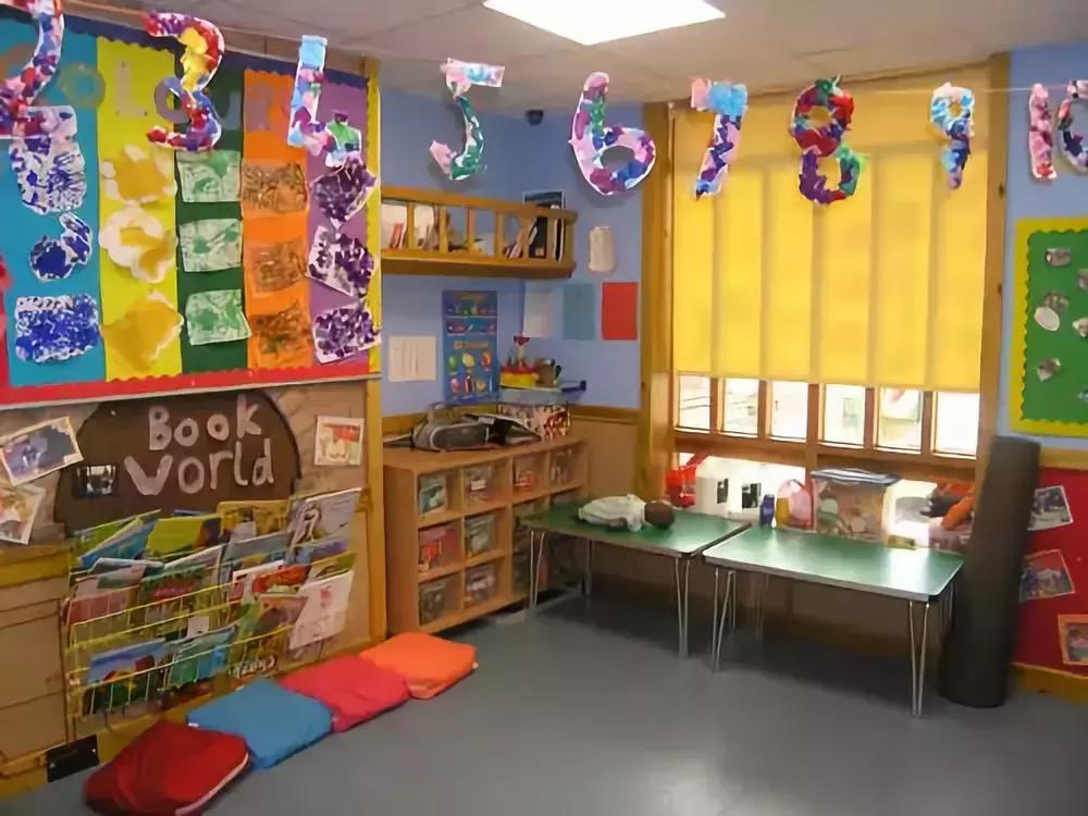 2022冬奥会幼儿园环创墙面,幼儿园教室外面门口墙面环创