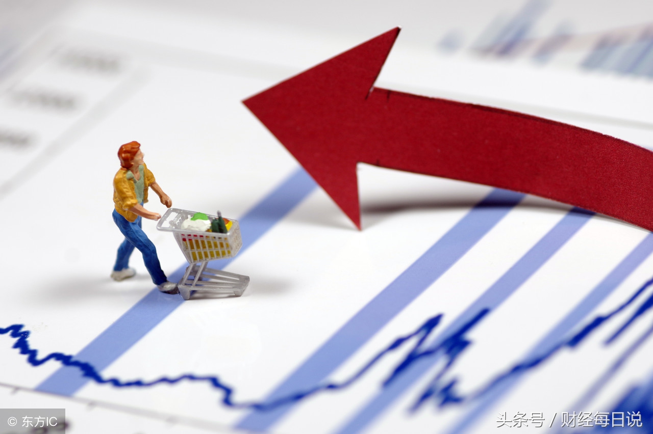 由供给侧改革，谈谈教育的重要性