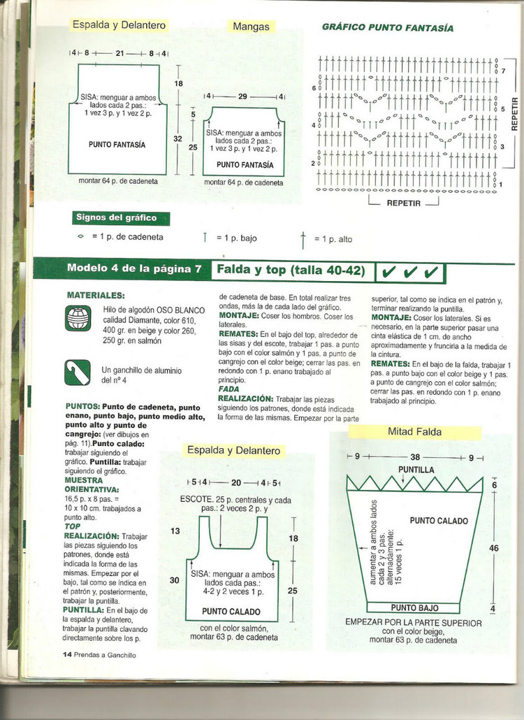 外网钩针衣服作品,比利时钩针美衣教程
