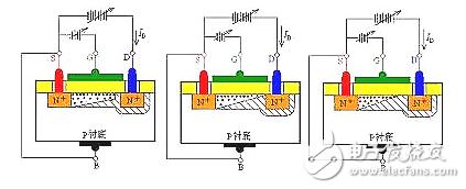 场效应管一通电就发热,场效应管温度高的原因