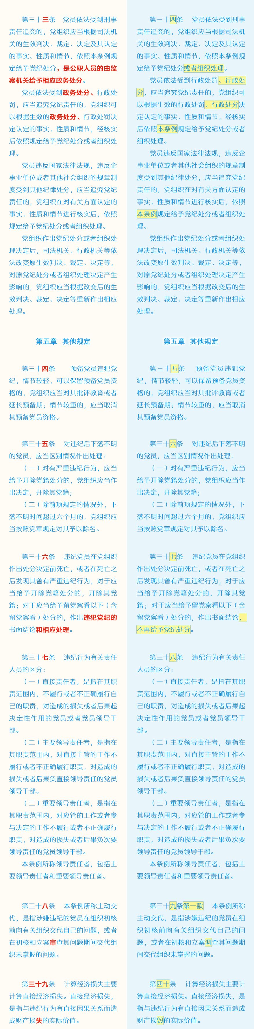 党员必须牢记的100条禁令,党员条例和准则最新