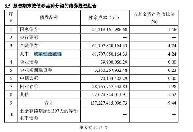 余额宝资金截图,余额宝收益和银行存款哪个高