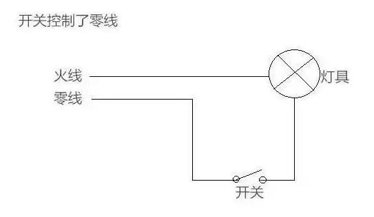 关了灯还微亮怎么回事,关了灯还有微亮是什么原因