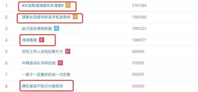 滴滴顺风车有女孩被害,滴滴打车女生被害