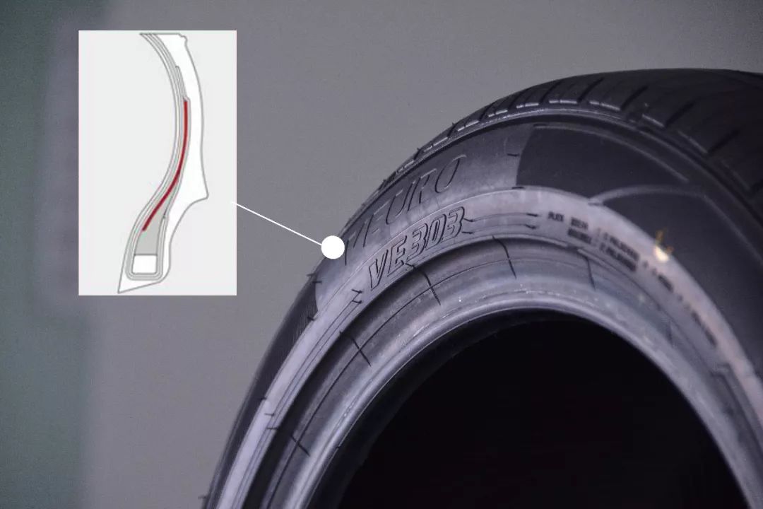 邓禄普ve303suv可以用吗,邓禄普静音舒适型ve301