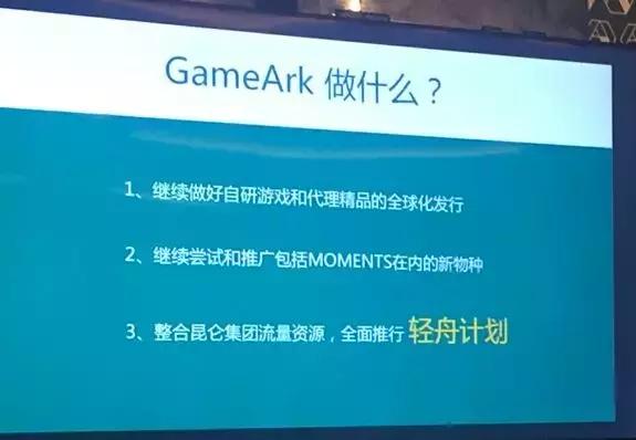 投资布局出4.5亿MAU用户后，昆仑开始推“轻游戏”