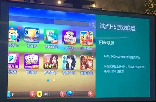 投资布局出4.5亿MAU用户后，昆仑开始推“轻游戏”