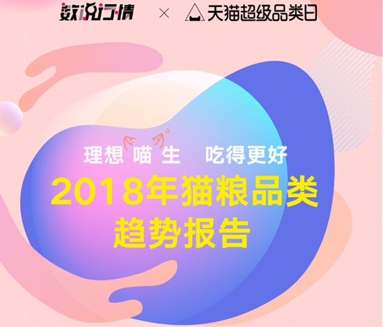 猫粮品牌形势分析,天猫猫粮排行