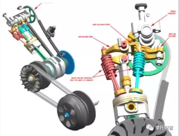 草蜢200踏板青春版,草蜢200踏板值得购买吗
