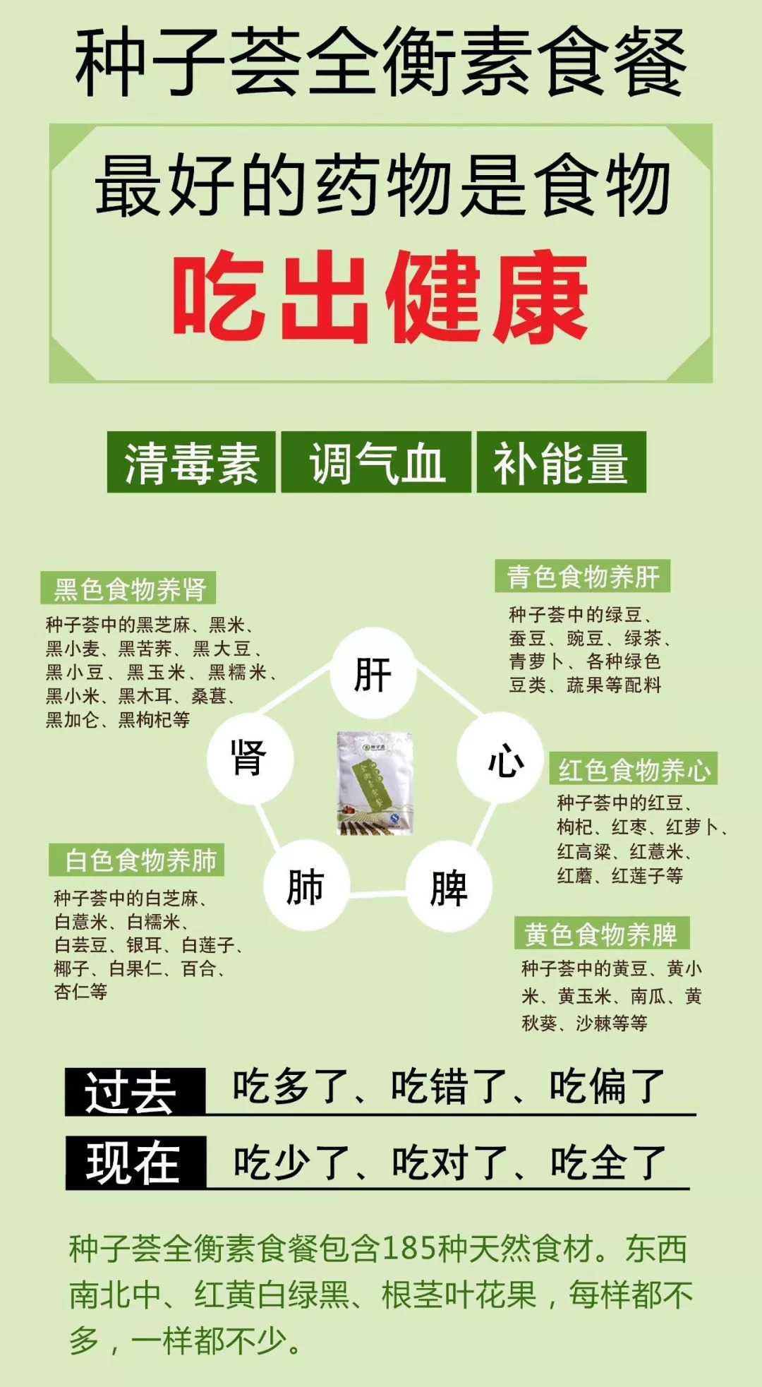 周一请吃素｜坚持吃素七年，四十多岁看起来还像二十岁？