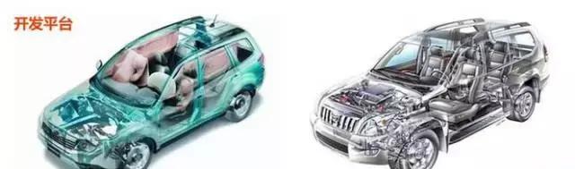 越野车和suv是一个意思吗,硬派越野车和城市suv的区别