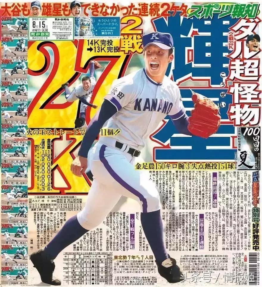 灌篮高手80后的经典青春回忆,灌篮高手第二年视频