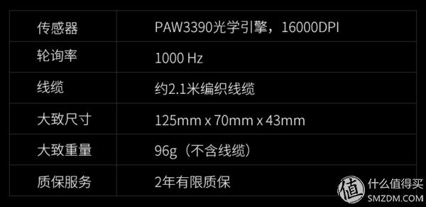 雷蛇razer曼巴眼镜蛇5g竞技版精英,雷蛇曼巴眼镜蛇精英版手感怎么样