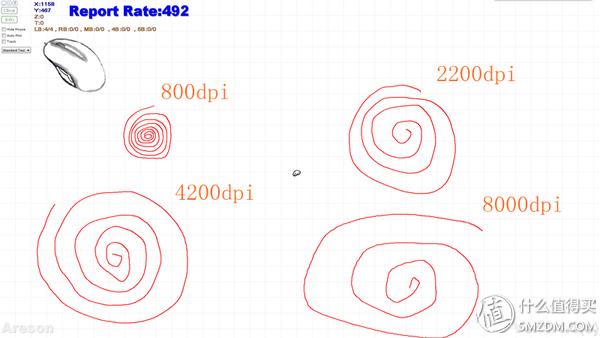 雷蛇razer曼巴眼镜蛇5g竞技版精英,雷蛇曼巴眼镜蛇精英版手感怎么样