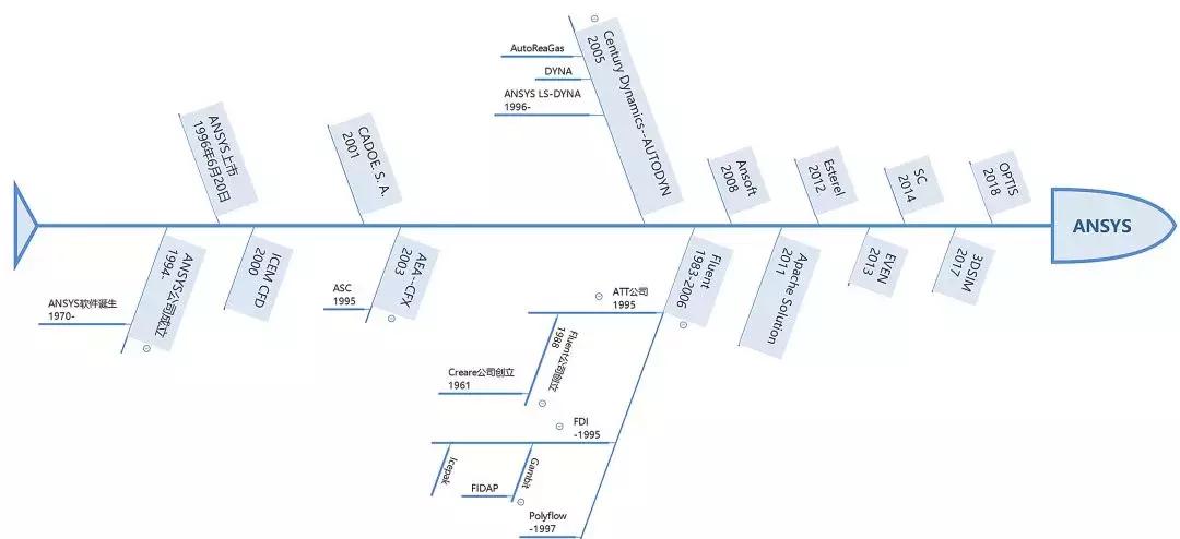 林雪萍视频大全,林雪萍开放式创新
