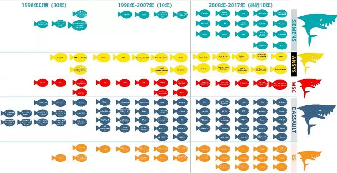 林雪萍视频大全,林雪萍开放式创新