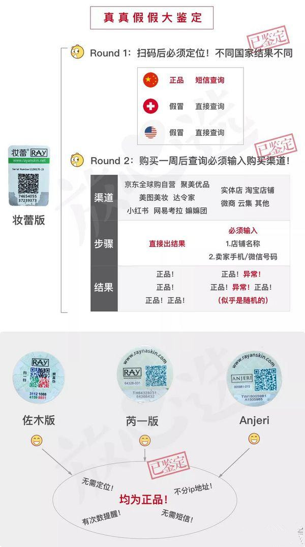 ray面膜哪种好,ray面膜三款面膜有什么不一样吗