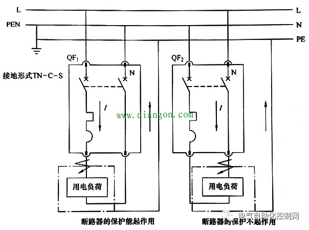 漏电开关1p+n和2p+n区别,1p与2p漏电开关有什么区别