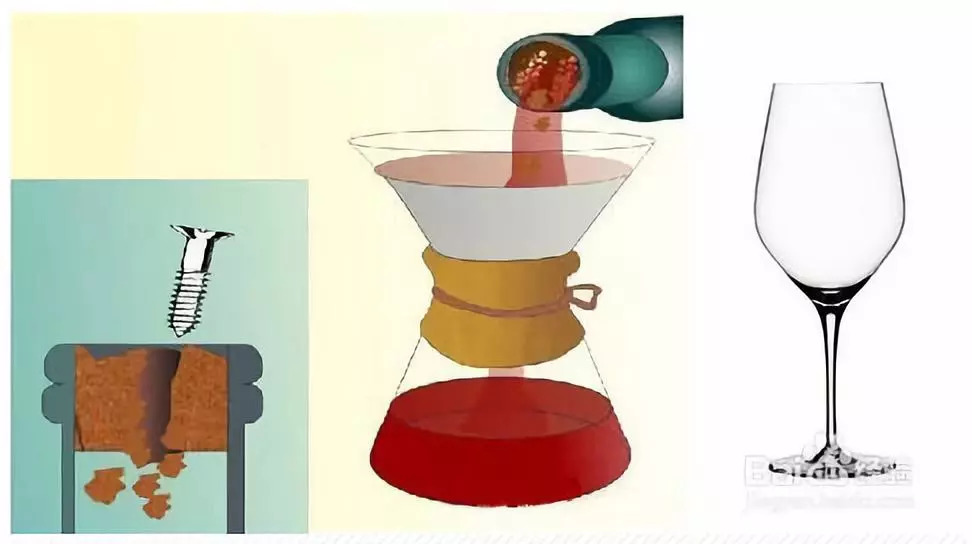 葡萄酒开瓶没喝完怎么处理,葡萄酒开罐器断在里面怎么办