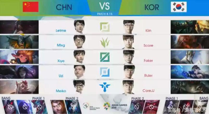 亚运会lol2018meiko,lol亚运会meiko锤石