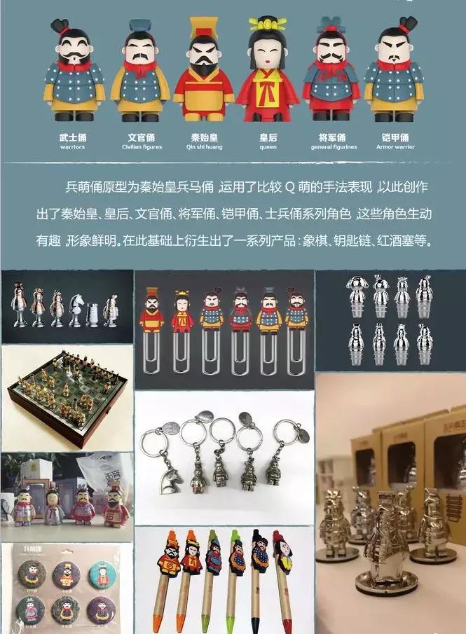 赶潮流接地气！“文创粉”想看的这都有……