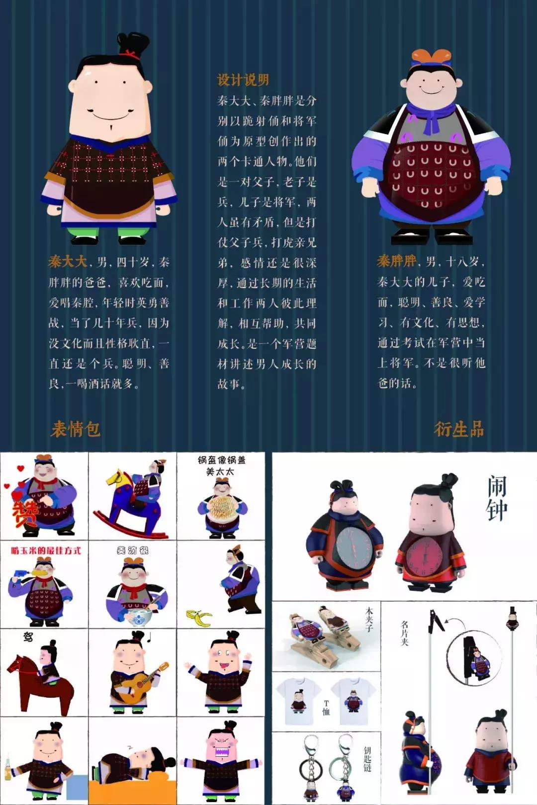 赶潮流接地气！“文创粉”想看的这都有……