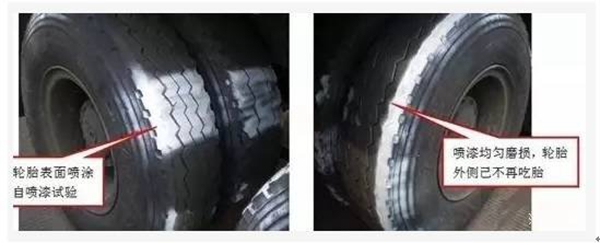 汽车吃胎维修,汽车吃胎修复