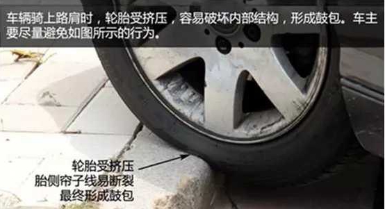 汽车吃胎维修,汽车吃胎修复