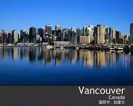 全球值得去的城市,全球今生一定要去的100个城市