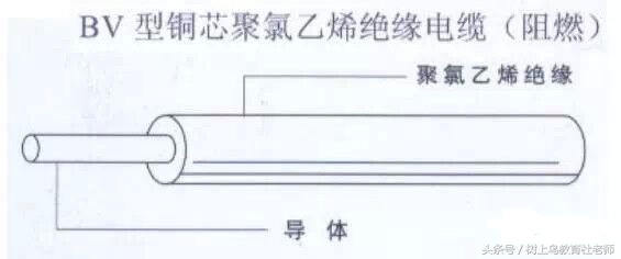 消防水电暖通安装工程施工方案,电气给排水消防空调工程用啥做