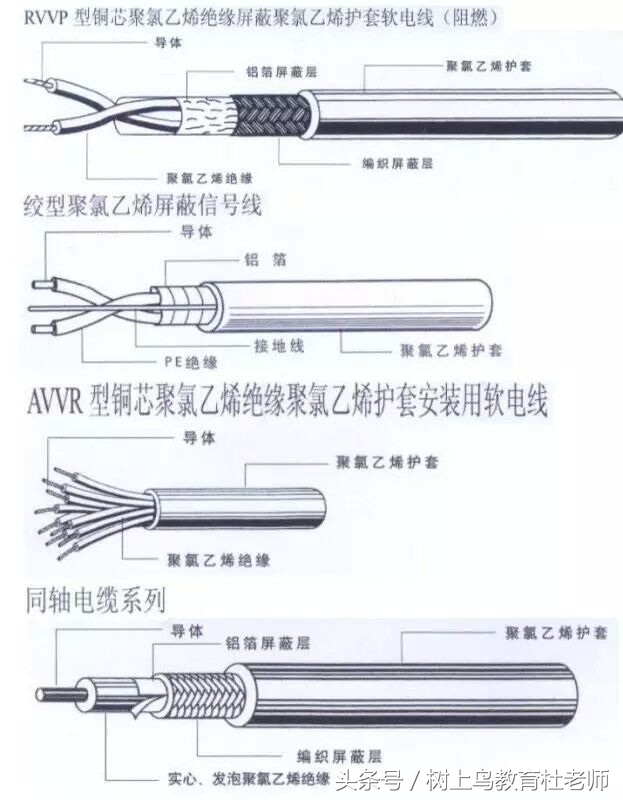 消防水电暖通安装工程施工方案,电气给排水消防空调工程用啥做