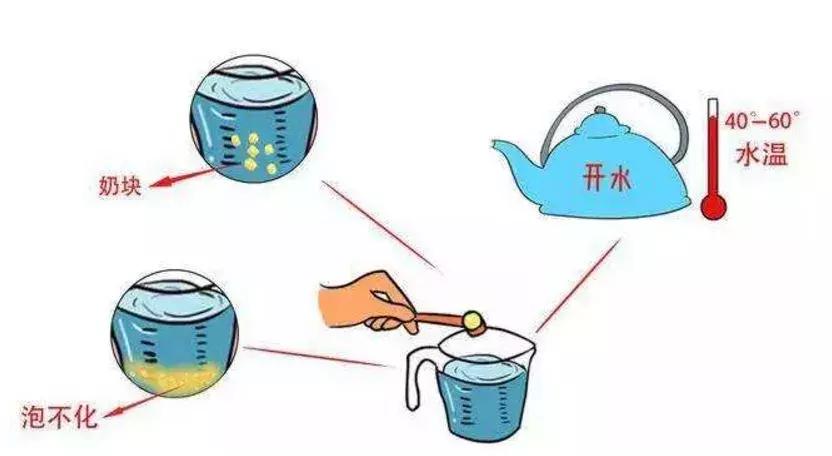 冲奶有泡沫会对宝宝有什么影响,冲奶可以多加水么