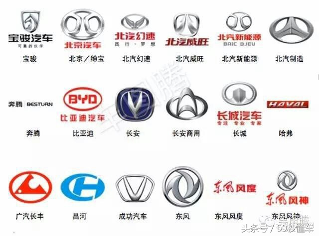 看完后别再纠结买什么车了,不懂以下这些别说你会选车