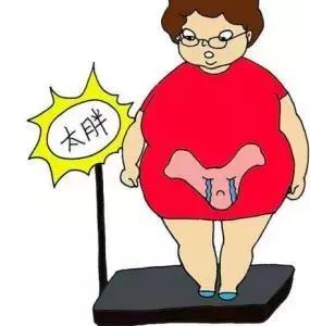 避孕药若是用得好,对这个病很有效