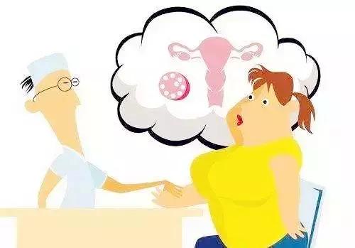 避孕药若是用得好,对这个病很有效
