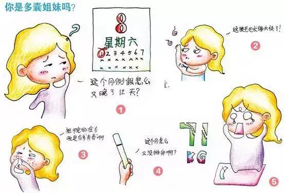 避孕药若是用得好,对这个病很有效