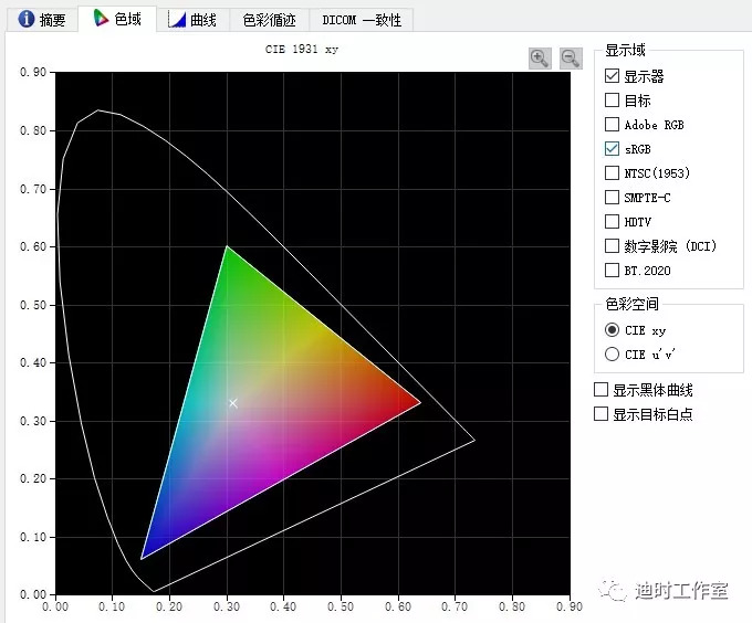 始见惊艳，再见倾心——NECPA271Q个人评测