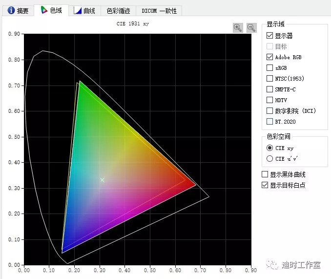 始见惊艳，再见倾心——NECPA271Q个人评测