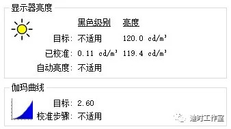 始见惊艳，再见倾心——NECPA271Q个人评测