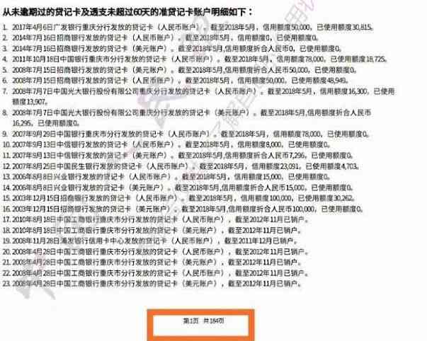 网贷是怎么毁掉你的征信,究竟哪些网贷最影响征信