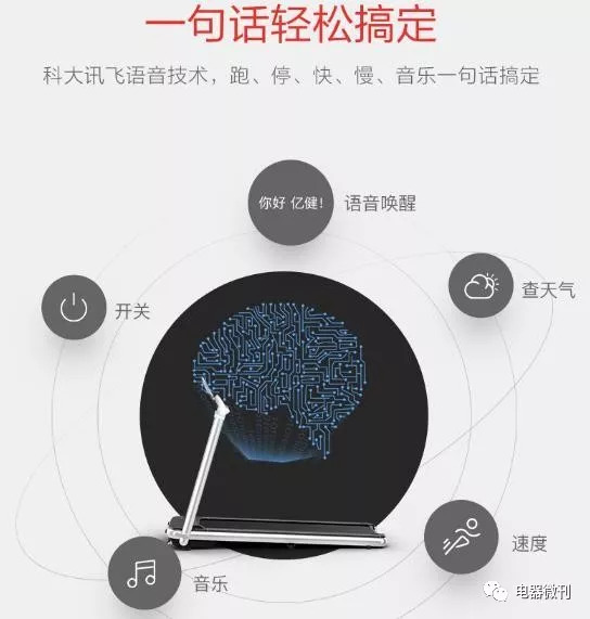 体验|亿健精灵AIR(屏幕版):诸多黑科技赋能,家庭智慧运动首选