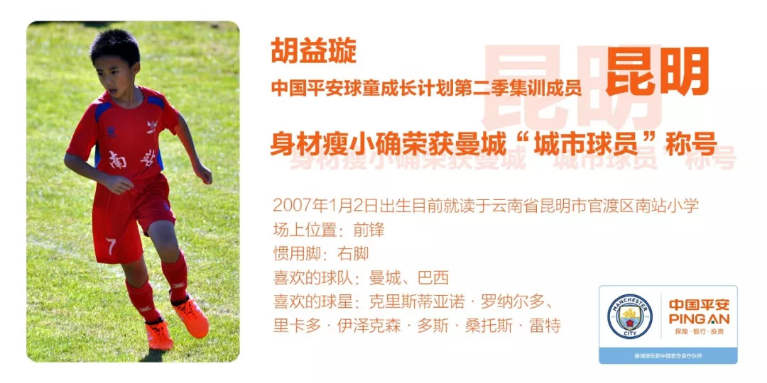 25名赴英国曼城学习的中国足球少年，后来怎么样了？