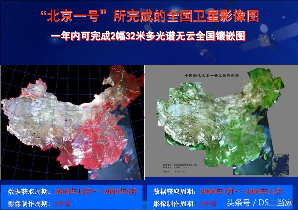 考研物理学专业课知识问答,遥感专业考研考哪些学校